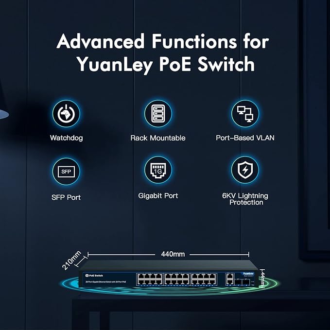 24 Port Gigabit Ethernet PoE Switch - Image 4