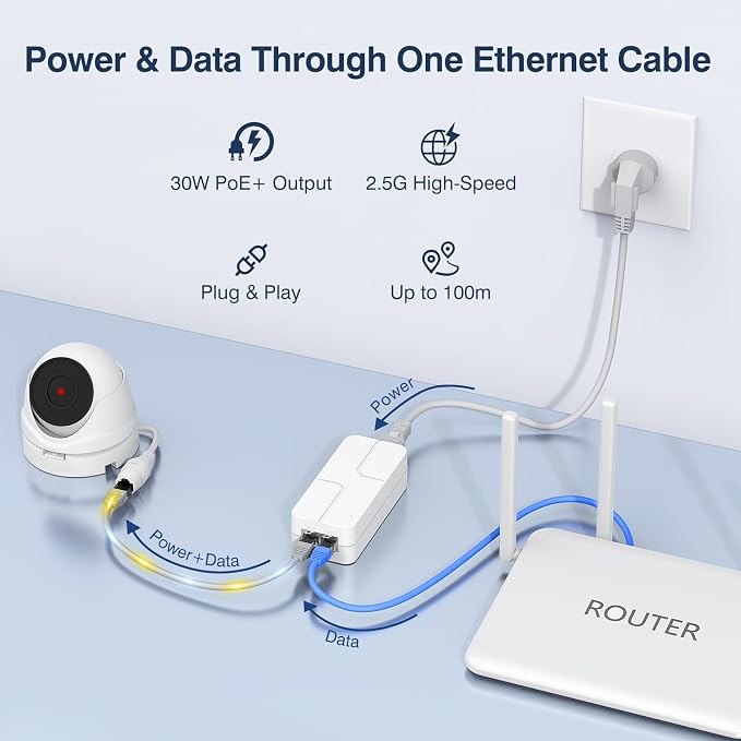 2.5Gb PoE+ Injector 30W, VunLink Single Port Power Over Ethernet Adapter - Image 2