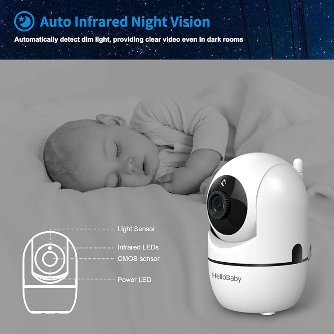 HelloBaby Video Baby Monitor - Image 4