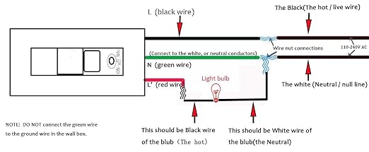 Sensky BS033C 110v Motion Sensor Light Switch, 180 Degree View Occupancy Sensor - Image 2
