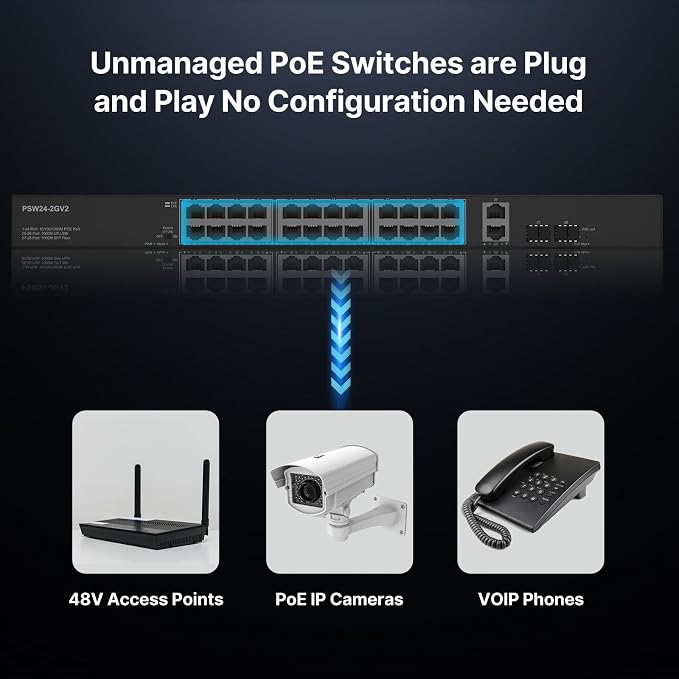 24 Port Full Gigabit PoE Switch - Image 7