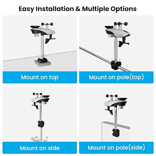 Sainlogic 12-in-1 Weather Station, Weather Stations Wireless Indoor Outdoor - Image 3