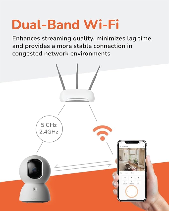 SensForge 2.5K Pan-Tilt Security Camera, 360° Dual-Band WiFi Camera - Image 8