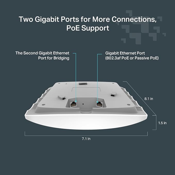 TP-Link Festa F54 Wireless Access Point AC1750 Gigabit Port Mesh Seamless - Image 6