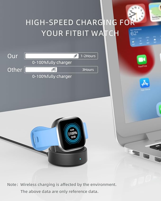 Charger Dock for Fitbit Sense/Sense 2/Versa 3/Versa 4, Magnetic Watch Charger - Image 3