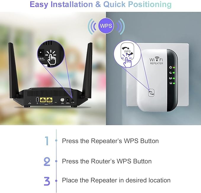 WiFi Extender, WiFi Extenders Signal Booster - Image 3