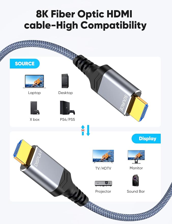 Highwings Long 8K Fiber Optic HDMI Cable 65FT, Unidirectional 2.1 48Gbps - Image 7