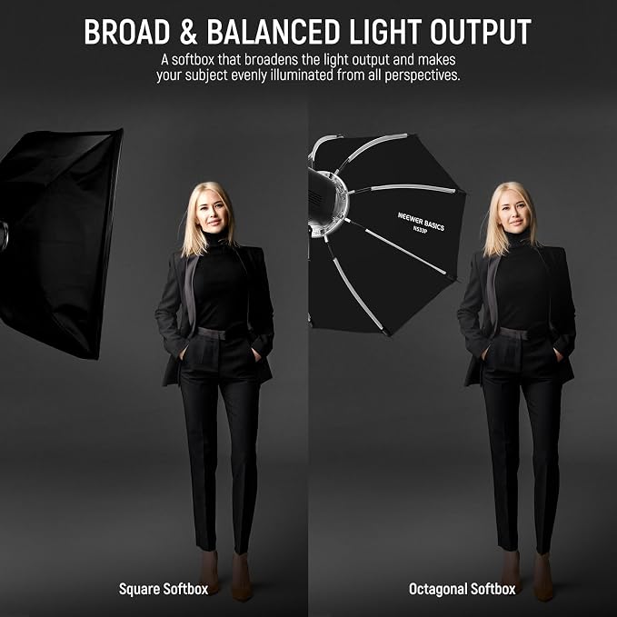 NEEWER Basics Octagonal Softbox Kit - Image 3