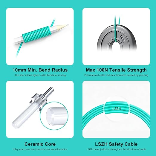 FiberPrime- OM3 SC to SC Fiber Patch Cable, Duplex Multimode, MM Fiber Optic - Image 2