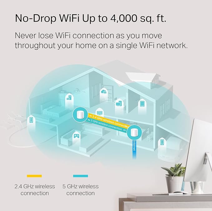 TP-Link Deco WiFi 6 Mesh WiFi System - Image 3