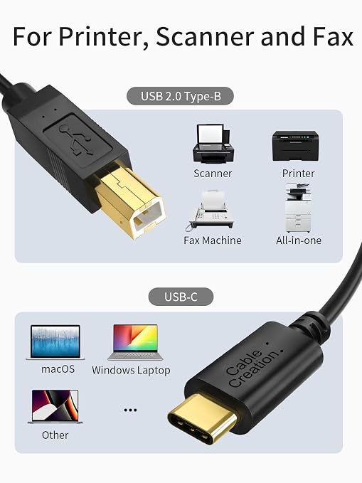 CableCreation USB B to USB C Cable 15FT/4.5M, Printer Cable to USB C, Type B to - Image 5