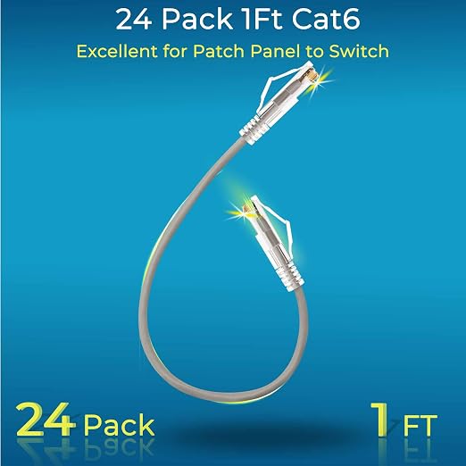 Rapink Patch Cables Cat6/ Cat6a 2ft Slim, Cat6a Ethernet Patch Cable 20G Support - Image 2