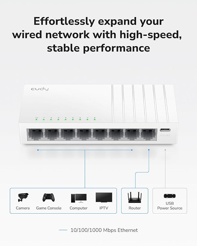 Cudy GS108U 8 Port Gigabit Ethernet Switch - Image 3