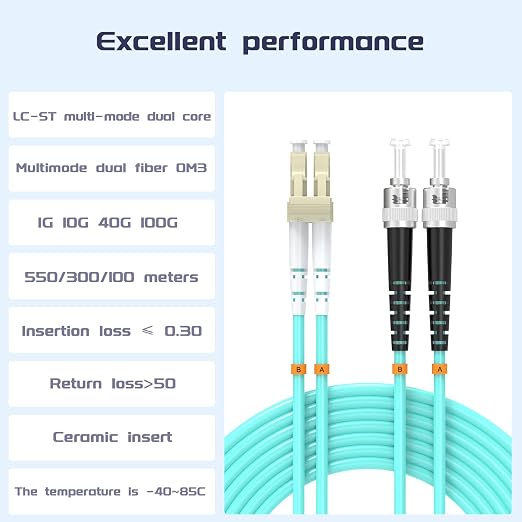 LC/UPC to ST/UPC Fiber Patch Cable OM3 8ft/2.5meters, 10Gb/Gigabit MultiMode - Image 2