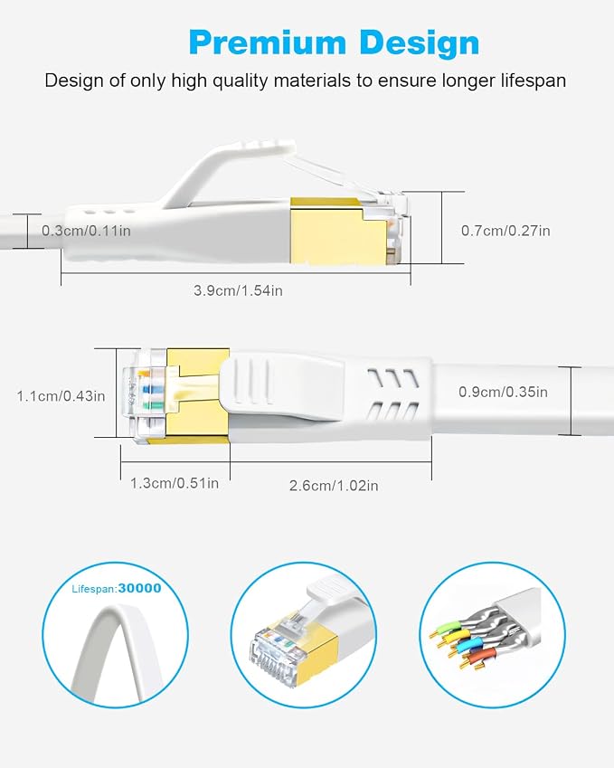 DDMALL CAT 8 Ethernet Cable 20ft, High Speed 40Gbps 2000MHz Shielded, Flat CAT8 - Image 6