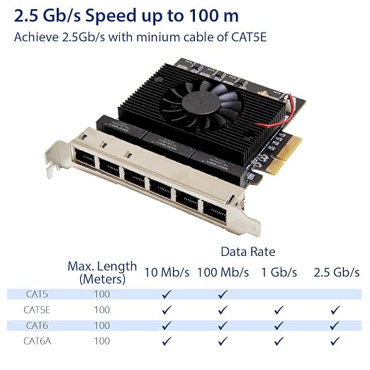 6 Port 2.5 Gigabit PCI-e x4 Ethernet Network Card - Image 5