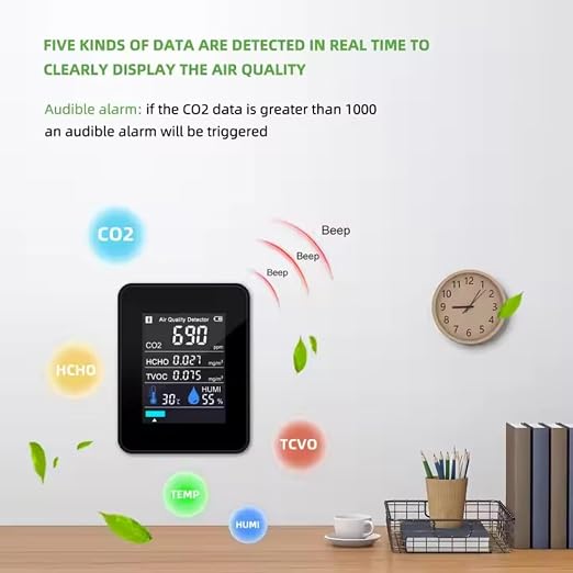 Portable Air Quality Monitor - Image 5