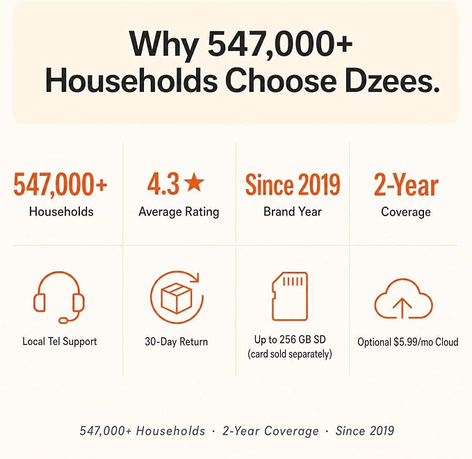 Dzees 2K Security Cameras Wireless Outdoor, Indoor-Outside WiFi Battery Powered - Image 9