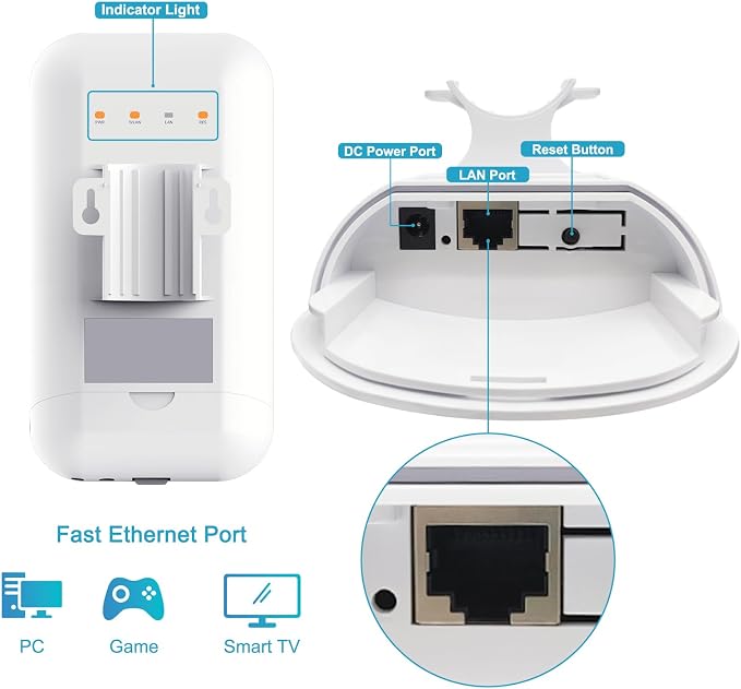 TODAAIR AC1200 Outdoor WiFi Extender，IP65 Weatherproof，WiFi Booster and Signal - Image 3