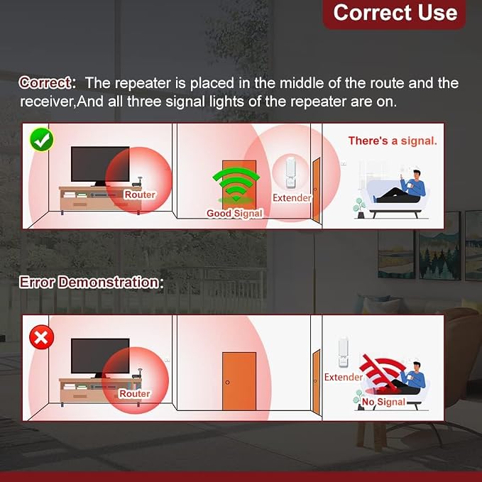 WiFi Extender 2.4GHz 300Mbps WiFi Booster, Covers 1290 Sq.ft and 25 Devices - Image 6