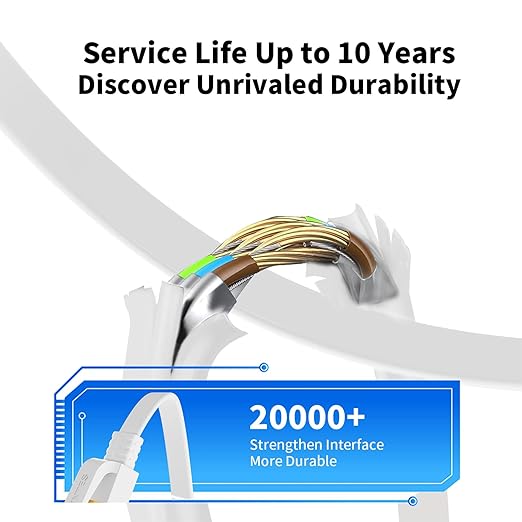 Cat 8 Ethernet Cable 50ft, 100ft 75ft 65ft 40ft 25ft High-Speed Internet Cable - Image 3