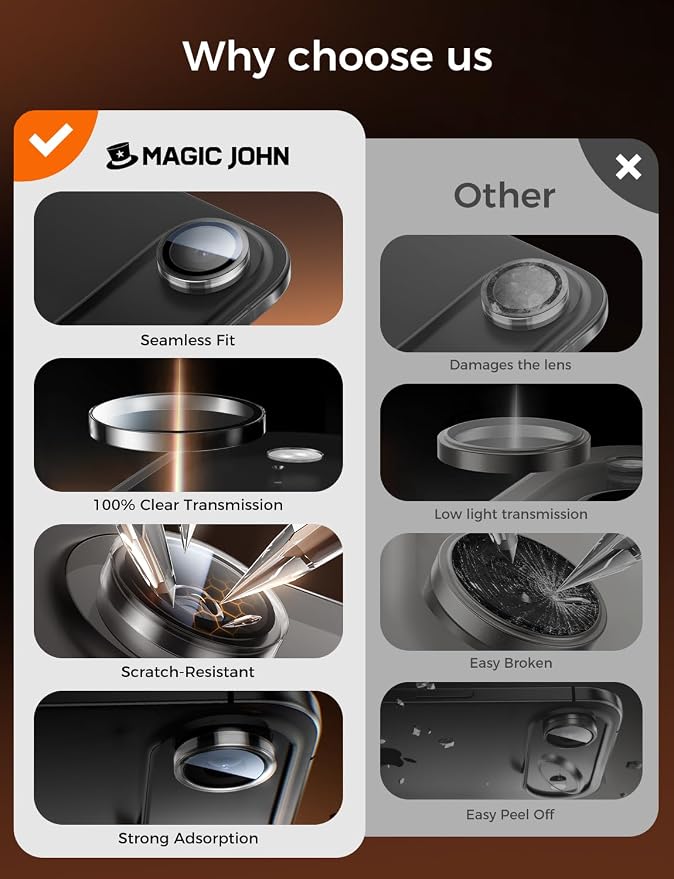 MAGIC JOHN for iPhone Air Camera Lens Protector 9H Aerospace Tempered Glass - Image 6