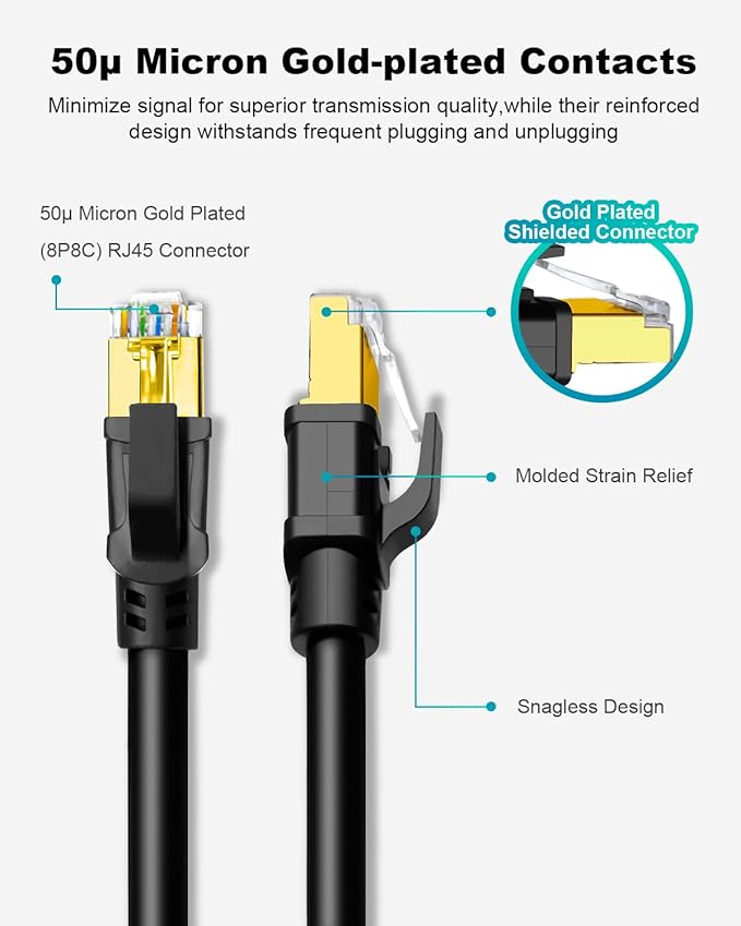 CAT 8 Ethernet Cable, 15ft Ultra High Speed 40Gbps 2000MHz SFTP 26AWG CAT8 - Image 4