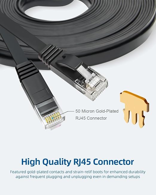 Yauhody CAT 6 Ethernet Cable 7ft 12-Pack Black, High Speed Solid Flat CAT6 - Image 8