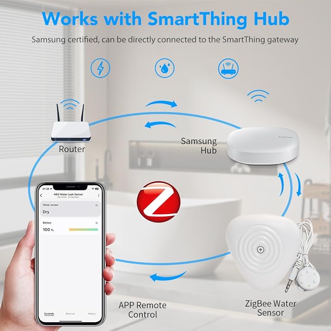 NEO Zigbee 3.0 Water Leak Detector, Smart Water Sensor Alarm - Image 5