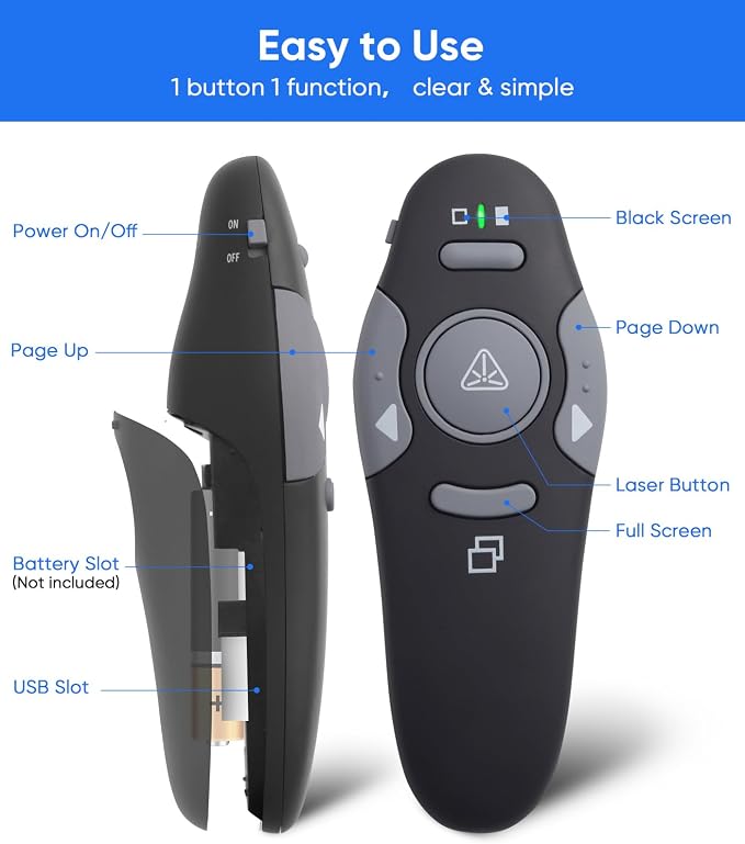 Presenter Clicker for PowerPoint Presentations, USB Wireless PPT Remote Clicker - Image 3