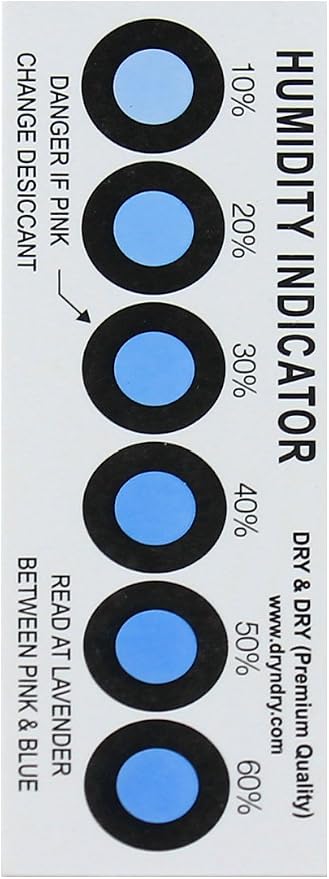 Humidity Indicator Cards 50 Pack - Image 3