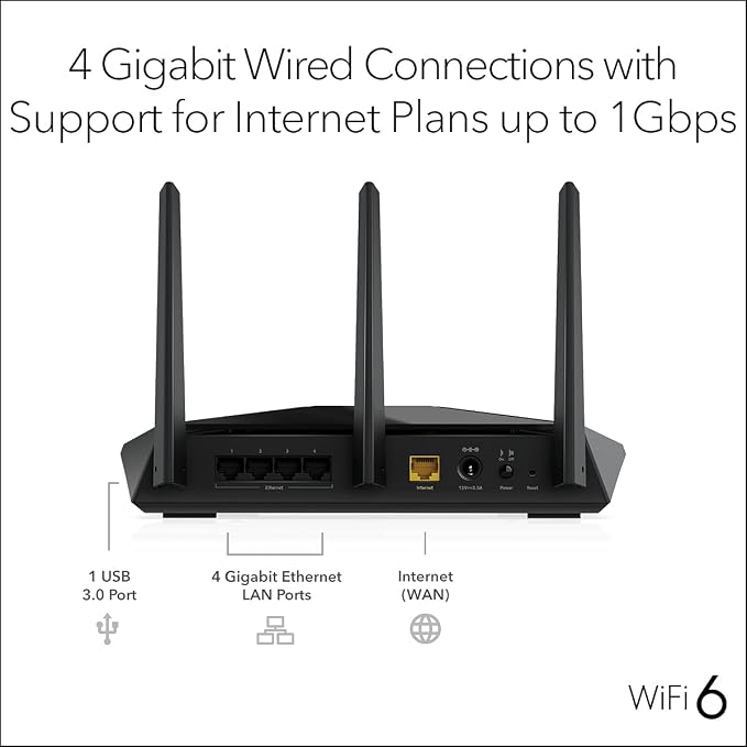 NETGEAR Nighthawk WiFi 6 Router 5-Stream Dual-Band Gigabit Router, AX2400 - Image 3