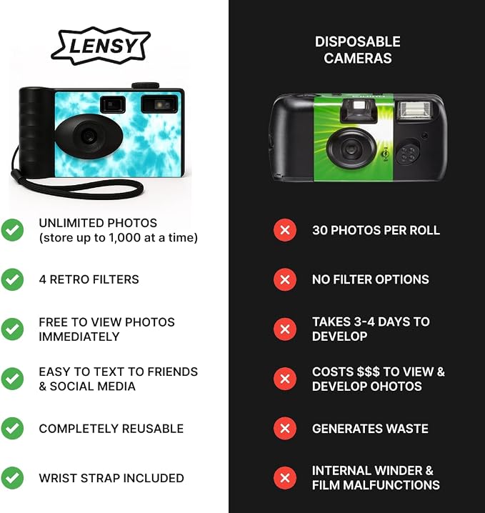LENSY Screen Free Digital Camera | Four Built in Filters | Rechargeable - Image 2