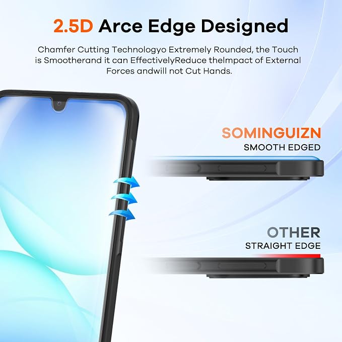 4+4 Pack for Samsung Galaxy A17 5G Screen Protector & Phone Camera Lens - Image 5