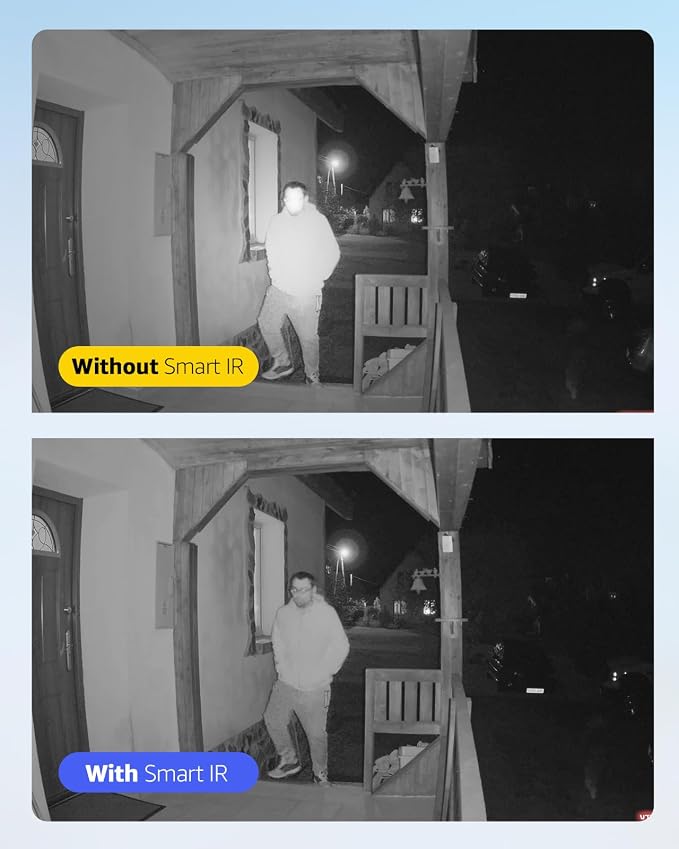 ANNKE 1080p Security Camera 4-in-1 CCTV Bullet Wired Cam, AHD/TVI/CVI/CVBS - Image 4