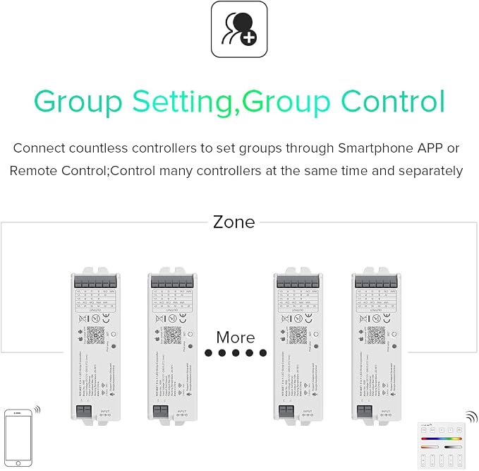 BTF-LIGHTING 5in1 LM052 Tuya Zigbee3.0 LED Controller Support Dimming CCT RGB - Image 6