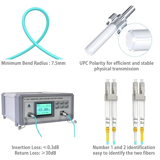500ft OM3 Multimode Fiber LC to LC, Fiber Patch Cable Duplex, Options 7in~500ft - Image 5