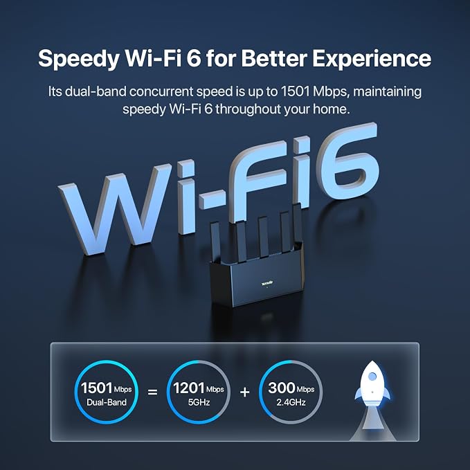 Tenda AX1500 WiFi 6 Router- Smart Dual Band Gigabit WiFi Routers - Image 4