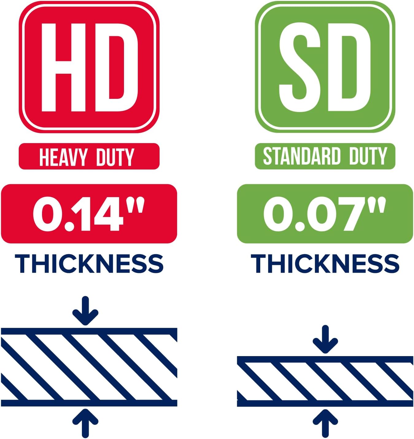3" x 24" Reinforced Kraft Paper Mailing Tubes, Pack of 2 Tubes with 2 Caps Each – USPS Approved Poster Tube – Made in USA Cardboard Tube for Shipping and Storing Posters, Prints, Artwork, or Documents