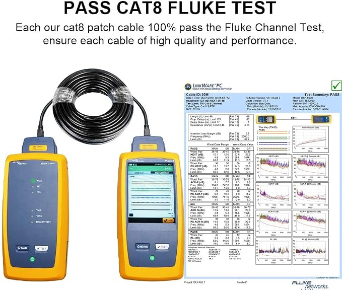 Yauhody CAT8 Ethernet Cable 25FT, High Speed 40Gbps 2000MHz SFTP Internet - Image 8