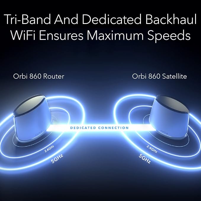 NETGEAR Orbi Tri-Band WiFi 6 Mesh Network System – Router + 2 Satellite - Image 6