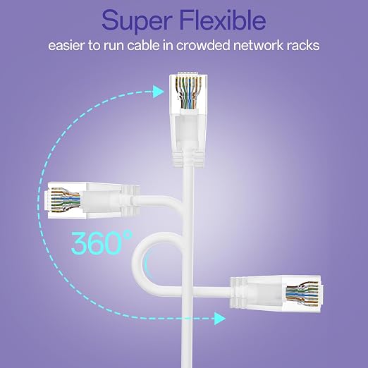 Cat6a Patch Cables 7ft Slim, Cat6 Ethernet Patch Cable Pure Copper, Flexible - Image 4