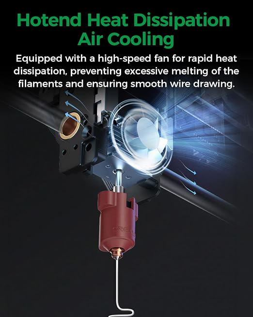 Creality Official K1 Series Fan Combo Pack, 4020 Blower Fan & 3010 Axial Fan - Image 7