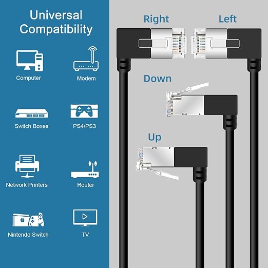 Ultra Thin Cat 6A Ethernet Cable 90° Degree Right Angled 1.6 Feet 2Pack - Image 7