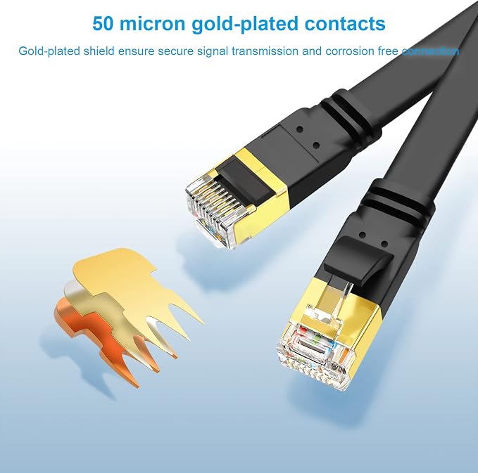 Yauhody CAT8 Ethernet Cable, 3ft 5 Pack Flat CAT8 Patch Cord, Faster Than - Image 5