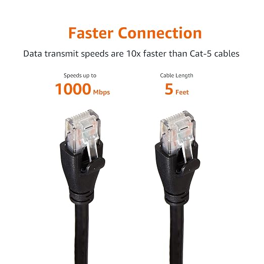 Amazon Basics RJ45 Cat-6 Ethernet Patch Internet Cable, 1Gbps Transfer Speed - Image 6