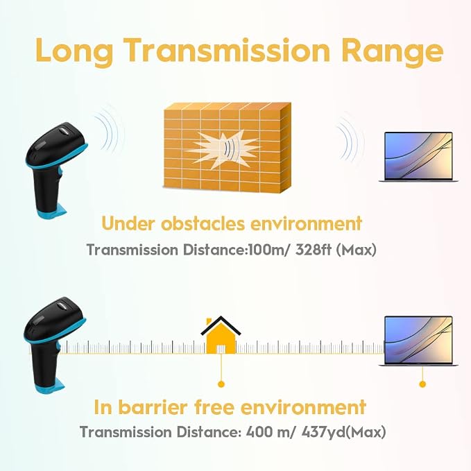 NADAMOO Wireless Barcode Scanner 328 Feet Transmission Distance USB Cordless 1D - Image 3