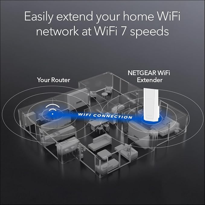 NETGEAR WiFi 7 Range Extender – BE3600 Dual-Band Wireless Internet Signal Range - Image 3