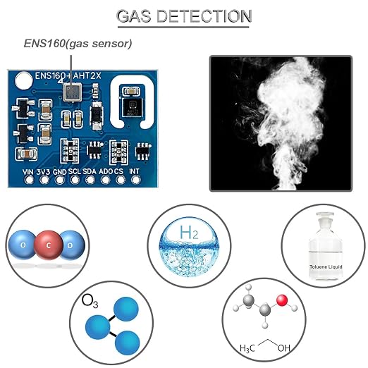 ENS160+AHT21 Temperature and Humidity Sensor Carbon Dioxide CO2 eCO2 TVOC Air - Image 4
