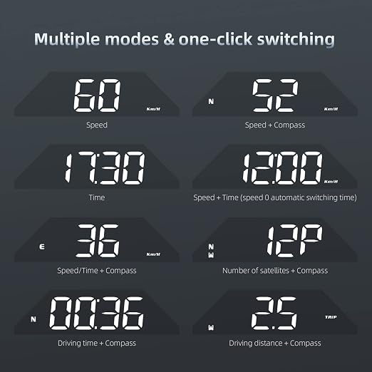 GPS Digital Speedometer for Car MAIMEIMI Head Up Display for Car HUD - Image 3